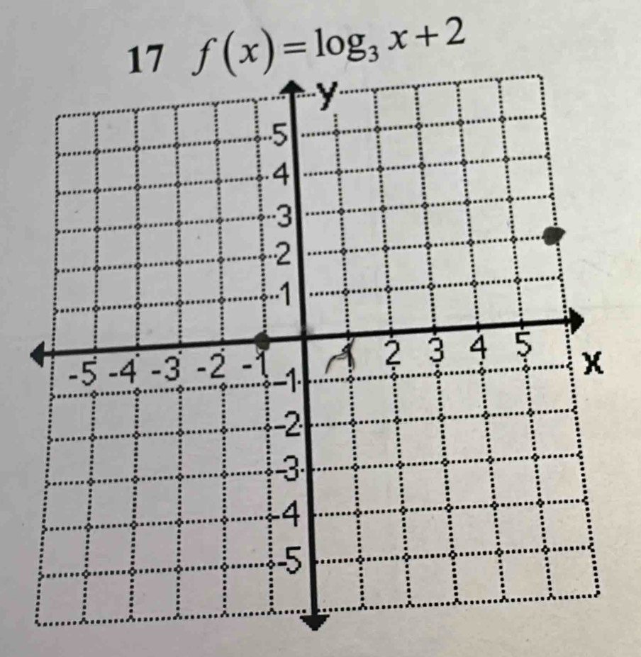 17 f(x)=log _3x+2