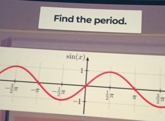 Find the period.
 3/2 π