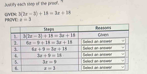 Justify each step of the proof.
GIVEN: 3(2x-3)+18=3x+18
PROVE: x=3