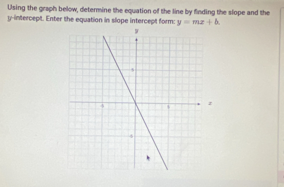 Using the graph below, determine the equation of the line by finding the slope and the 
y-intercept. Enter the equation in slope intercept form: y=mx+b.