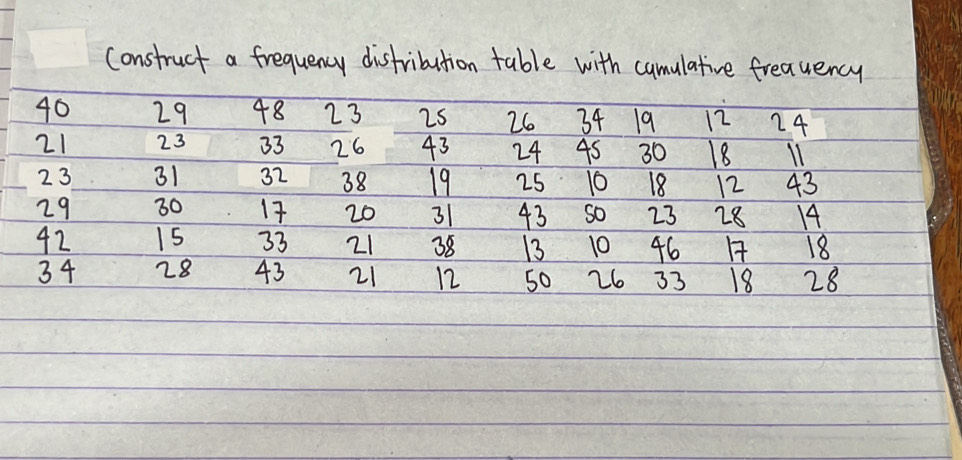 construct a frequency distribution table with camulative freauency
40 29 48 23 25 26 34 19 12 24
21 23 33 26 43 24 45 30 18 11
23 31 32 38 19 25 10 18 12 43
29 30 17 20 31 43 so 23 28 ) 4
42 15 33 21 38 13 10 46 18
34 28 43 21 12 50 26 33 18 28