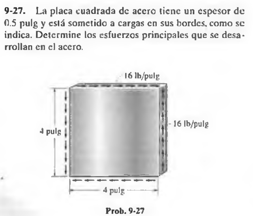 9-27. La placa cuadrada de acero tiene un espesor de
0.5 pulg y está sometido a cargas en sus bordes, como se 
indica. Determine los esfuerzos principales que se desa- 
rrollan en el acero. 
Prob. 9-27