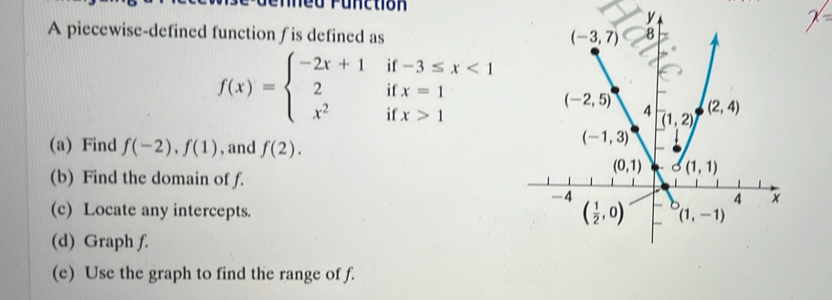 med Panction
A piecewise-defined function f is defined as
if -3≤ x<1</tex>
f(x)=beginarrayl -2x+1 2 x^2endarray. if x=1
if x>1
(a) Find f(-2),f(1) , and f(2).
(b) Find the domain of f.
(c) Locate any intercepts. 
(d) Graph f.
(e) Use the graph to find the range of f.