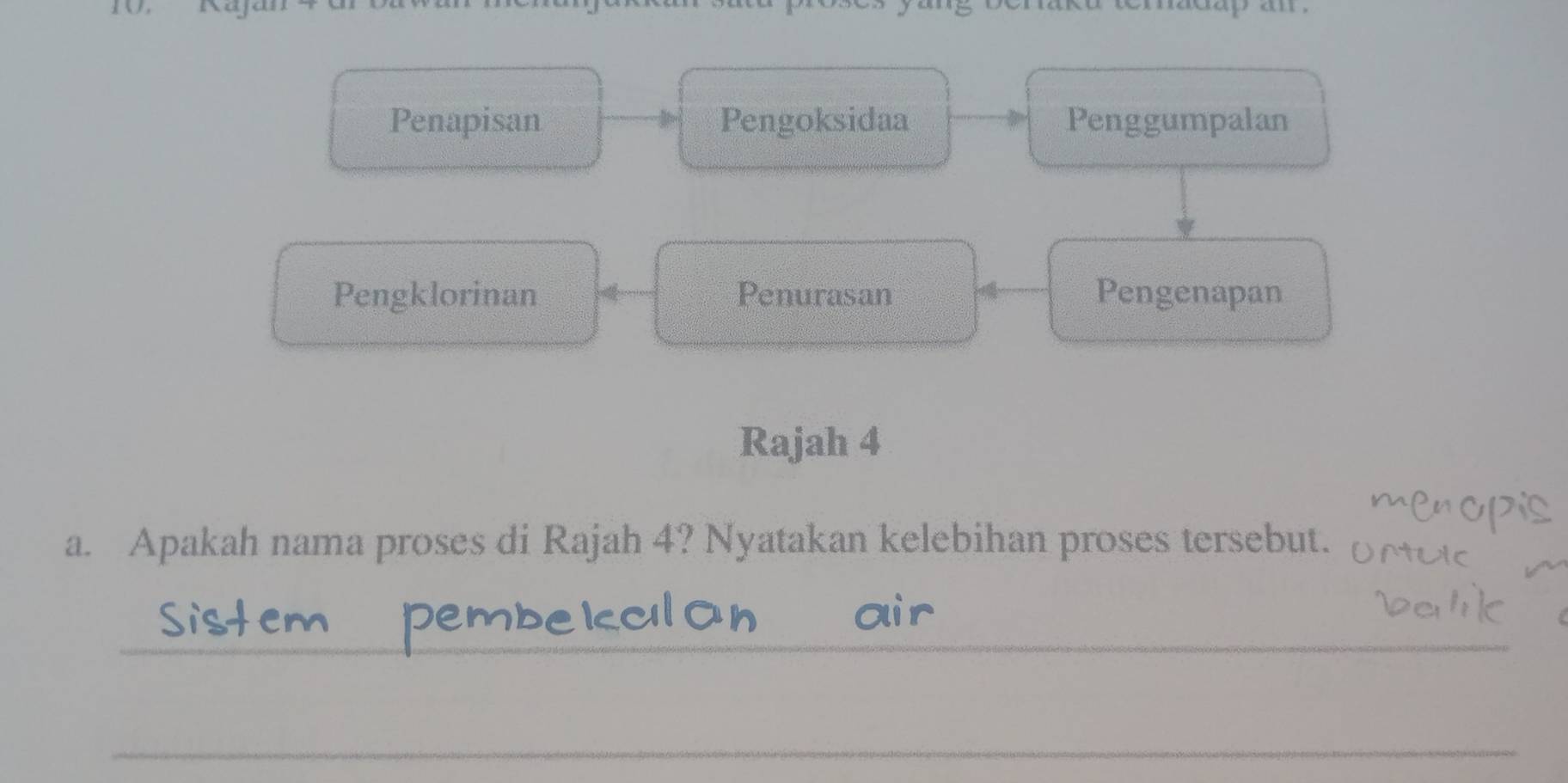 Penapisan Pengoksidaa Penggumpalan 
Pengklorinan Penurasan Pengenapan 
Rajah 4 
a. Apakah nama proses di Rajah 4? Nyatakan kelebihan proses tersebut. 
_ 
_