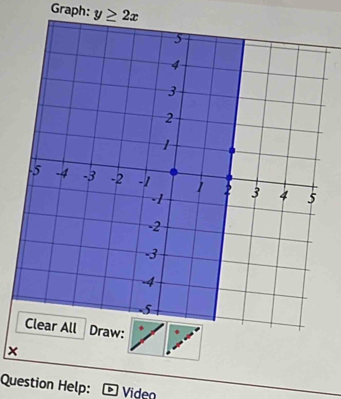 Graph: y≥ 2x
× 
Question Help: Video