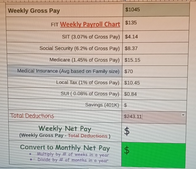 months in a year