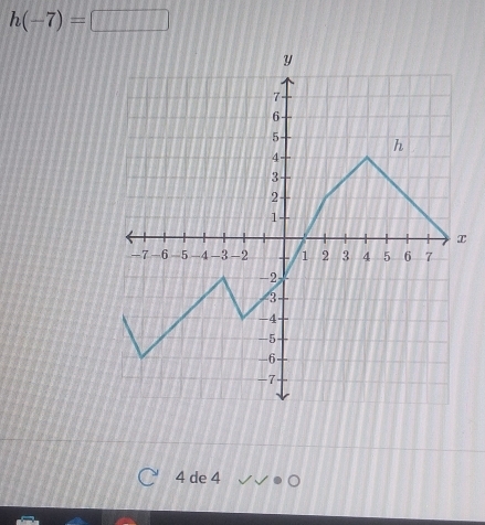 h(-7)=□
4 de 4