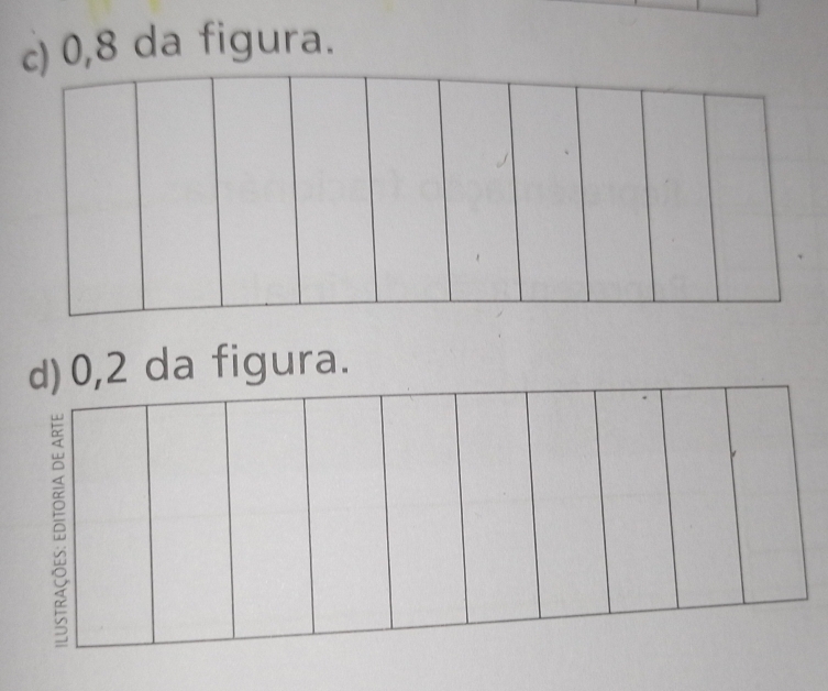 0,8 da figura. 
d) 0,2 da figura.