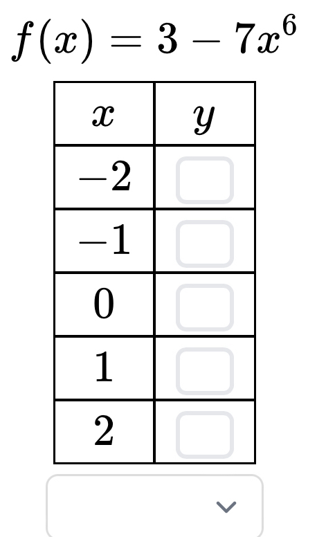 f(x)=3-7x^6