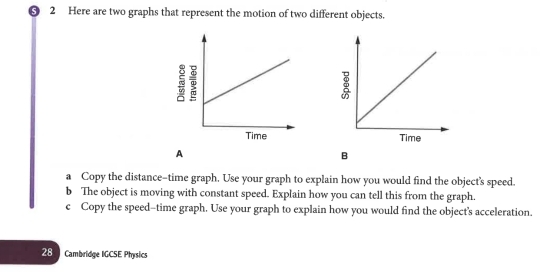 ⑤ 2 Here are two graphs that represent the motion of two different objects. 
03 

A 
B 
a Copy the distance-time graph. Use your graph to explain how you would find the object's speed. 
b The object is moving with constant speed. Explain how you can tell this from the graph. 
c Copy the speed-time graph. Use your graph to explain how you would find the object's acceleration. 
28 Cambridge IGCSE Physics