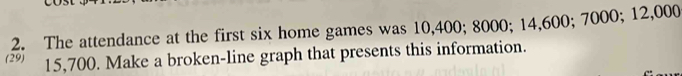 The attendance at the first six home games was 10,400; 8000; 14,600; 7000; 12,000
(29) 15,700. Make a broken-line graph that presents this information.