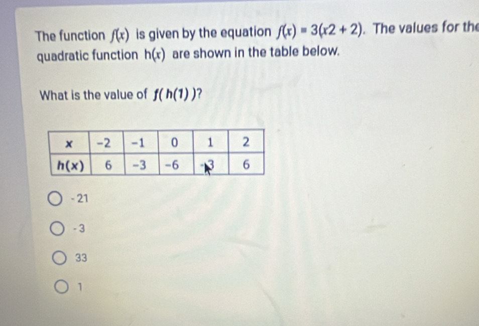 The function f(x) is given by the equation f(x)=3(x2+2). The values for the
quadratic function h(x) are shown in the table below.
What is the value of f(h(1)) ?
- 21
- 3
33
1