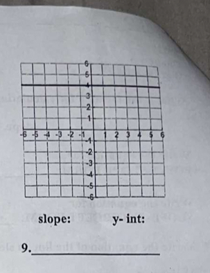 slope: y - int: 
_ 
9.