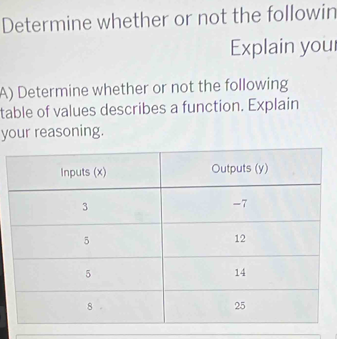 Determine whether or not the followin 
Explain your 
A) Determine whether or not the following 
table of values describes a function. Explain 
your reasoning.