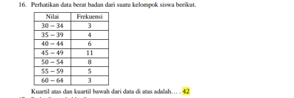 Perhatikan data berat badan dari suatu kelompok siswa berikut. 
Kuartil atas dan kuartil bawah dari data di atas adalah… . 42