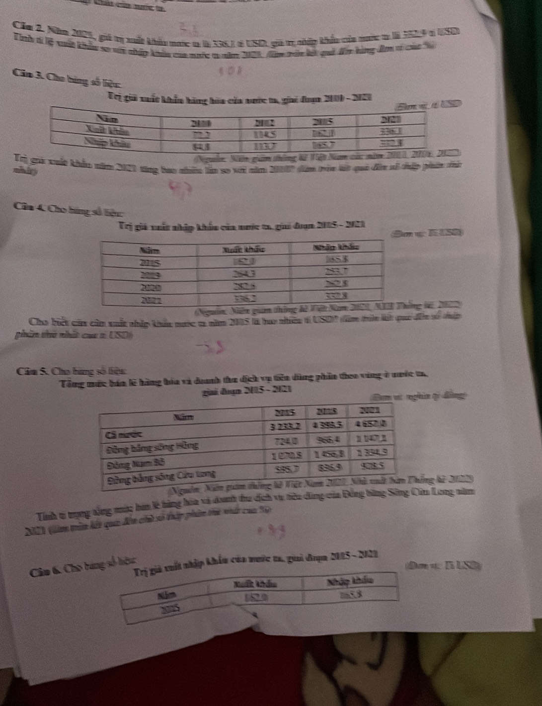Cu của mức ta 
Cầa 2. Năm 2023, giả tạ mất khảu nac n là 3361 ở USD, giả tự nhấp khểu của nướ m 8 3529 ở USD 
Tnh di lệ xuất khẩu so với nhấp khảu của mước t năm 223, Gm nón kế quả đin bùng đm vó củc 
Cia 3. Cho bóng số liệu 
Vri giả nuất khẩu bàng hóa của nước t, giai đm 2000 - 2020 
Ng 
giữ xuất khẩu năm 2021 từng hao nhâ lần so với năm 2007 đâm mòu tất qui đân số thấp phán ti 
shiy 
Câa 4 Cho bàng số tiệu 
Trị giá nuất nhập khẩu của nước ta. gii dợm 2015 - 2921 
e E 1S0
ng tế, 2000
Cho biết của cảm xuất nhập khẩn nược t2 năm 2015 là haa nhiên tí USD' dàm trứn kắt qua đến số thập 
phân thủ nhất caa a USD) 
Câm 5. Cho bàng số liệu: 
Tổng mắc bán lẽ hàng bia và danh tha dịch vụ tiên dùng phần theo vùng ở nước ta, 
giai đuạn 2015 - 2021 
Cam và nghĩn qi đồng 
ắng hế 20228
Tính ti trợng sằng màc hán lệ hàng hóa và doanh thu dịch vu tiều dùng của Đồng bằng Sông Cia Long năm 
20T1 (lm trìn kết qua đên chữ số thấp phần thc vấ cua 30
hập khẩu của nước ta, giai đrợm 2085 - 2020 
Cân 6. Cho tng số hiệu 
«T LSD
