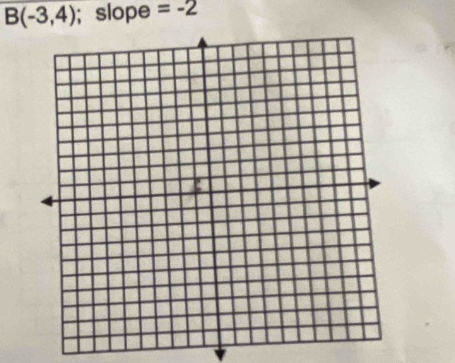 B(-3,4);slope =-2