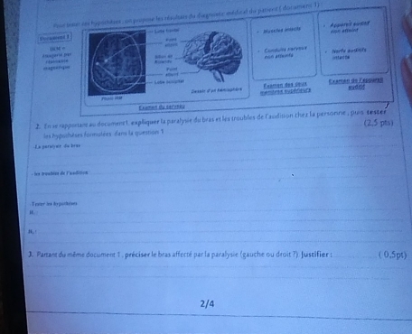 Pue toottses , un pupose les réaulats du dugnoste médical du patipnt ( décument 1) 
Dervmeed Iduectes iifecis Appereit auont 
a a 
(M = 
Condulta nervoue 
Aegoria par 
==g==nq==non atlanfa Norfe ausints =stacna 
Ecamen des sous sudof 
Examen de Exppurss 
membres eupérieues 
_ 
2. En se rapporant au documentt, expliquer la paralyse du bras et les troubles de l'audition chez la personne , puis tester (2,5 pts) 
_ 
les hyputhèses formulées dans la question 1 
_ 
La peratyain du bras 
_ 
__ 
_ 
_ 
- les troubién de l'aadition 
_ 
_ 
Teater ins hypuclises 
_ 
H 
H, _ 
_ 
J. Partant du même document 1 , préciser le bras affecté par la paralysie (gauche ou droit ?) Justifier : _( 0,5pt) 
_ 
_ 
_ 
2/4