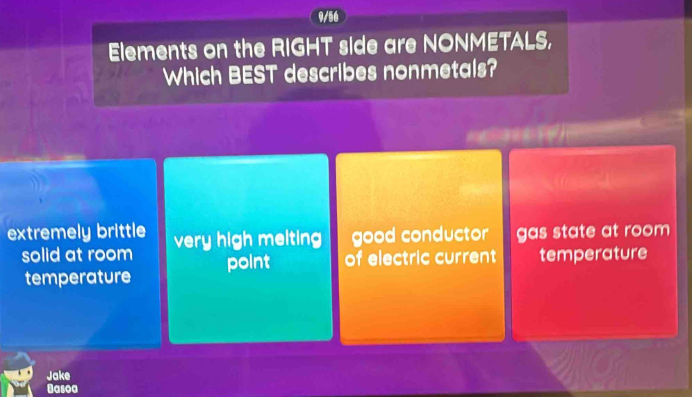 9/56
Elements on the RIGHT side are NONMETALS,
Which BEST describes nonmetals?
extremely brittle very high meiting good conductor gas state at room
solid at room temperature
point of electric current
temperature
Jake
Basoa