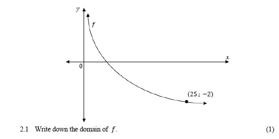 2.1 Write d(1)