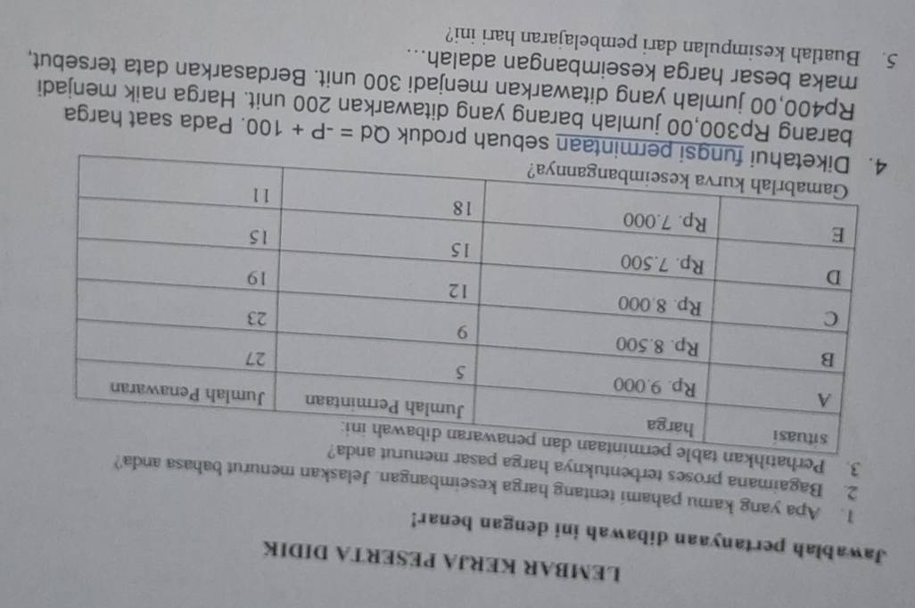 LEMBAR KERJA PESERTA DIDIK 
Jawablah pertanyaan dibawah ini dengan benar! 
1. Apa yang kamu pahami tentang harga keseimbangan. Jelaskan menurut bahasa anda? 
2. Bagaimana proses terbentuknya harga 
3. Perhati 
intaan sebuah produk Qd=-P+100. Pada saat harga 
barang Rp300,00 jumlah barang yang ditawarkan 200 unit. Harga naik menjadi
Rp400,00 jumlah yang ditawarkan menjadi 300 unit. Berdasarkan data tersebut, 
maka besar harga keseimbangan adalah... 
5. Buatlah kesimpulan dari pembelajaran hari ini?
