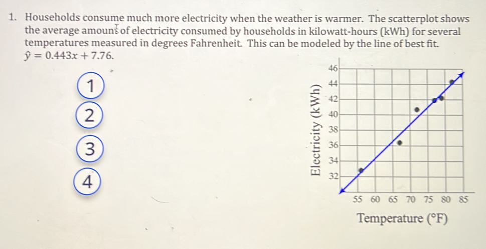 Households consume much more electricity when the weather is warmer. The scatterplot shows
the average amounš of electricity consumed by households in kilowatt-hours (kWh) for several
temperatures measured in degrees Fahrenheit. This can be modeled by the line of best fit.
hat y=0.443x+7.76.
1
2
3
4
Temperature (^circ F)