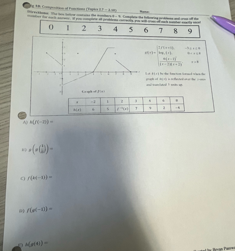 10: Composition of Functions (Topics 2.7- − 2.10) Name;
Directions: The box below contains the numbers 0-9. Complete the following problems and cross off the
number for each answer. if you complete all problems correctly, you will cross off each number exactly once!
0 1 2 3 4 5 6 7 8 9
g(x)=beginarrayl 2f(x+1).-3≤ x≤ 0 log _2(x+1).0 8endarray.
Let k(x) be the function formed when the
graph of h(x) is reflected over the y-axis 
and translated 3 units up.
A) h(f(-2))=
B) g(g( 1/8 ))=
C) f(k(-1))=
D) f(g(-1))=
h(g(4))=
d by Bryan Passwa