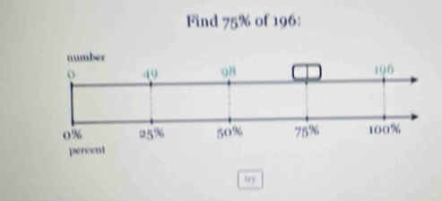 Find 75% of 196 : 
try