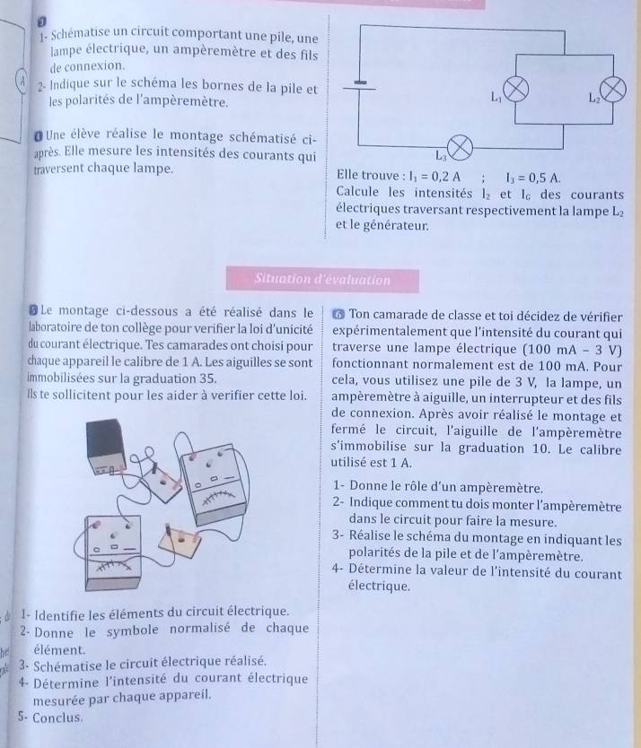 1- Schématise un circuit comportant une pile, une
lampe électrique, un ampèremètre et des fils
de connexion.
2- Indique sur le schéma les bornes de la pile et
les polarités de l'ampèremètre.
Une élève réalise le montage schématisé ci-
après. Elle mesure les intensités des courants qui
traversent chaque lampe. Elle trouve : I_1=0,2A; I_3=0,5A.
Calcule les intensités l_2 et l_G des courants
électriques traversant respectivement la lampe L_2
et le générateur.
Situation d'évaluation
* Le montage ci-dessous a été réalisé dans le * Ton camarade de classe et toi décidez de vérifier
laboratoire de ton collège pour verifier la loi d'unicité expérimentalement que l'intensité du courant qui
du courant électrique. Tes camarades ont choisi pour traverse une lampe électrique (100 mA - 3 V)
chaque appareil le calibre de 1 A. Les aiguilles se sont fonctionnant normalement est de 100 mA. Pour
immobilisées sur la graduation 35. cela, vous utilisez une pile de 3 V, la lampe, un
lls te sollicitent pour les aider à verifier cette loi. ampèremètre à aiguille, un interrupteur et des fils
de connexion. Après avoir réalisé le montage et
fermé le circuit, l'aiguille de l'ampèremètre
s’immobilise sur la graduation 10. Le calibre
utilisé est 1 A.
1- Donne le rôle d'un ampèremètre.
2- Indique comment tu dois monter l'ampèremètre
dans le circuit pour faire la mesure.
3- Réalise le schéma du montage en indiquant les
polarités de la pile et de l'ampèremètre.
4- Détermine la valeur de l'intensité du courant
électrique.
1- Identifie les éléments du circuit électrique.
2- Donne le symbole normalisé de chaque
élément.
3- Schématise le circuit électrique réalisé.
4- Détermine l'intensité du courant électrique
mesurée par chaque appareil.
5- Conclus