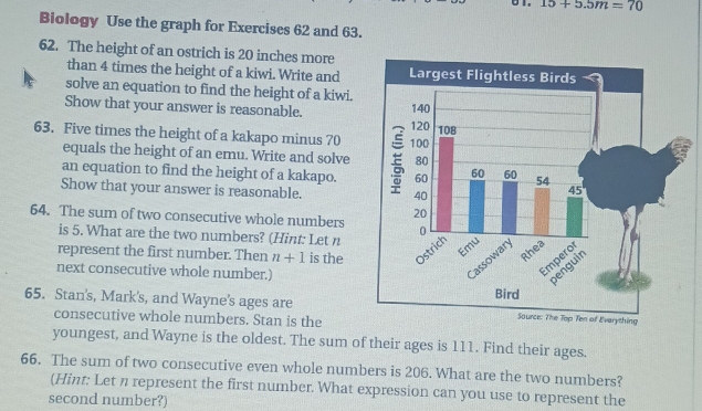 15+5.5m=70
Biology Use the graph for Exercises 62 and 63. 
62. The height of an ostrich is 20 inches more 
than 4 times the height of a kiwi. Write and 
solve an equation to find the height of a kiwi. 
Show that your answer is reasonable. 
63. Five times the height of a kakapo minus 70
equals the height of an emu. Write and solve 
an equation to find the height of a kakapo. 
Show that your answer is reasonable. 
64. The sum of two consecutive whole numbers 
is 5. What are the two numbers? (Hint: Let n
represent the first number. Then n+1 is the 
next consecutive whole number.) 
65. Stan's, Mark's, and Wayne's ages are 
consecutive whole numbers. Stan is the 
youngest, and Wayne is the oldest. The sum of their ages is 111. Find their ages. 
66. The sum of two consecutive even whole numbers is 206. What are the two numbers? 
(Hint: Let n represent the first number. What expression can you use to represent the 
second number?)