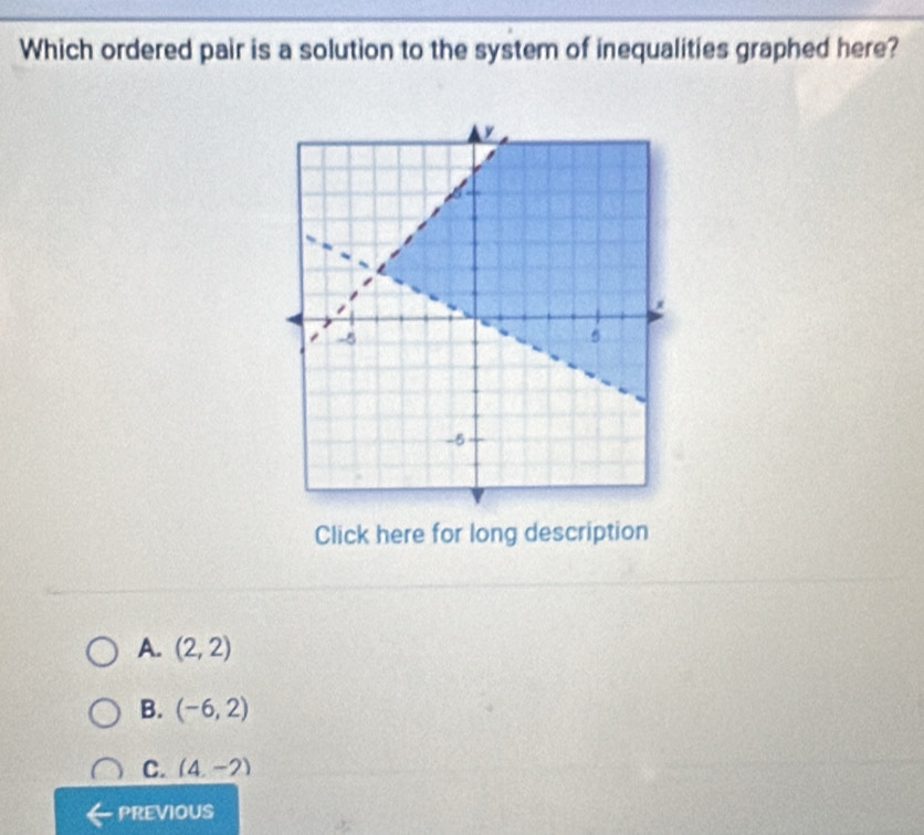 Which ordered pair is a solution to the system of inequalities graphed here?
Click here for long description
A. (2,2)
B. (-6,2)
C. (4,-2)
PREVIOUS