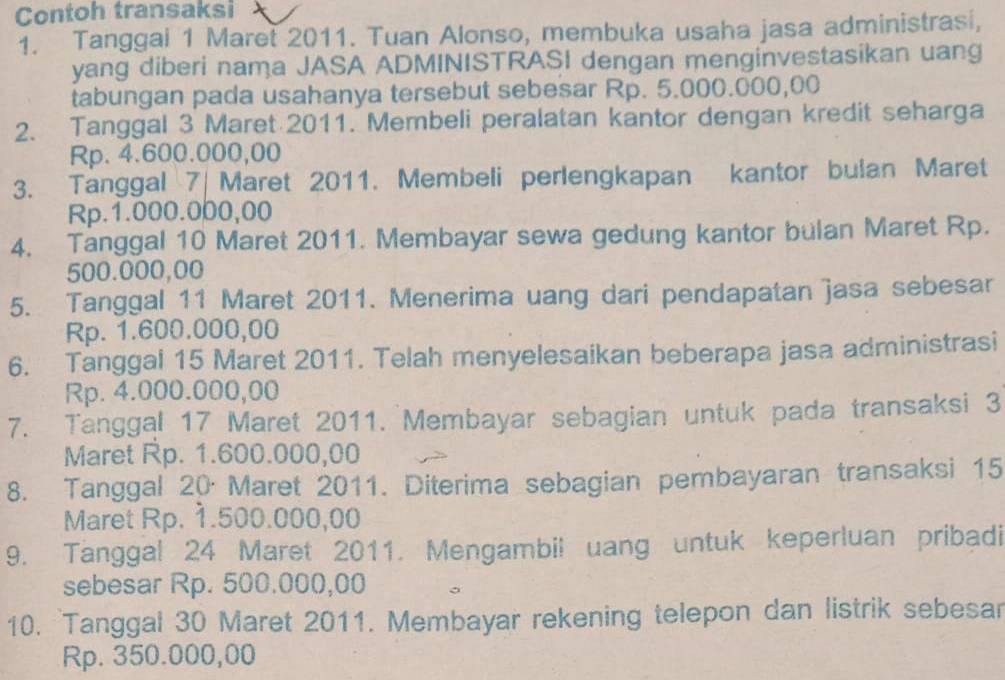 Contoh transaksi 
1. Tanggai 1 Maret 2011. Tuan Alonso, membuka usaha jasa administrasi, 
yang diberi nama JASA ADMINISTRASI dengan menginvestasikan uang 
tabungan pada usahanya tersebut sebesar Rp. 5.000.000,00
2. Tanggal 3 Maret 2011. Membeli peralatan kantor dengan kredit seharga
Rp. 4.600.000,00
3. Tanggal 7 Maret 2011. Membeli perlengkapan kantor bulan Maret
Rp.1.000.000,00
4. Tanggal 10 Maret 2011. Membayar sewa gedung kantor bulan Maret Rp.
500.000,00
5. Tanggal 11 Maret 2011. Menerima uang dari pendapatan jasa sebesar
Rp. 1.600.000,00
6. Tanggal 15 Maret 2011. Telah menyelesaikan beberapa jasa administrasi
Rp. 4.000.000,00
7. Tanggal 17 Maret 2011. Membayar sebagian untuk pada transaksi 3 
Maret Rp. 1.600.000,00
8. Tanggal 20· Maret 2011. Diterima sebagian pembayaran transaksi 15
Maret Rp. 1.500.000,00
9. Tanggal 24 Maret 2011. Mengambil uang untuk keperluan pribadi 
sebesar Rp. 500.000,00
10. Tanggal 30 Maret 2011. Membayar rekening telepon dan listrik sebesar
Rp. 350.000,00