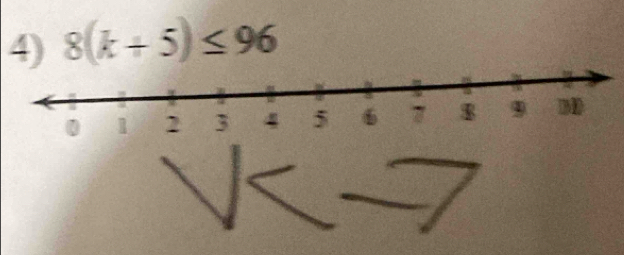 8(k+5)≤ 96