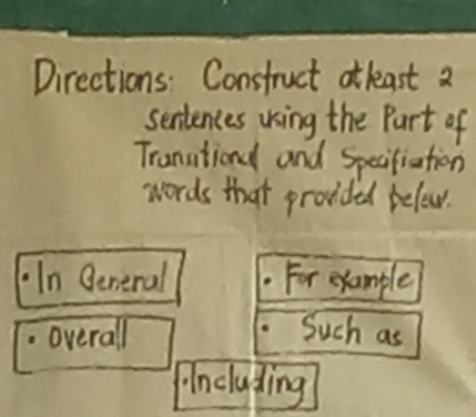 Directions: Construct atleast 2 
sentences using the Part of 
Tranational and Specifiation 
words that provided below. 
In General . For example 
. overall Such as 
ncluding