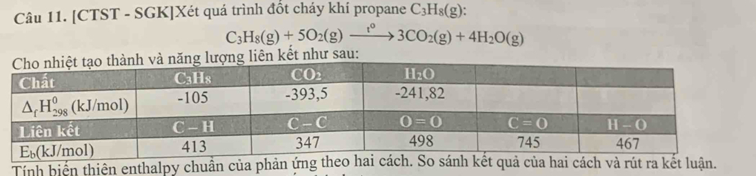 [CTST - SGK]Xét quá trình đốt cháy khí propane C_3H_8(g):
C_3H_8(g)+5O_2(g)xrightarrow t^03CO_2(g)+4H_2O(g)
liên kết như sau:
Tính biến thiên enthalpy chuẩn của phản ứng thech và rút ra kết luận.