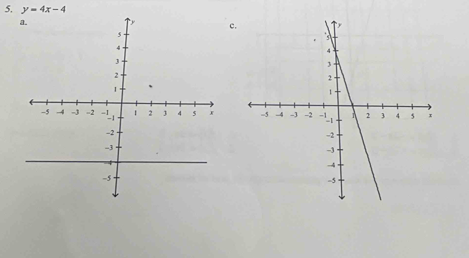 y=4x-4
c.