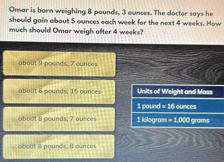 Omar is born weighing 8 pounds, 3 ounces. The doctor says he
should gain about 5 ounces each week for the next 4 weeks. How
much should Omar weigh after 4 weeks?
about 9 pounds, 7 ounces
about 6 pounds, 15 ounces Units of Weight and Mass
1 pound =16 ounces
about 8 pounds, 7 ounces 1 kilogram =1,000 grams
about 8 pounds, 8 ounces