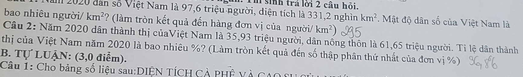 Th sinh trả lời 2 câu hỏi. 
III 2020 dân số Việt Nam là 97, 6 triệu người, diện tích là 331, 2 nghìn km^2. Mật độ dân số của Việt Nam là 
bao nhiêu người/ km^2 ? (làm tròn kết quả đến hàng đơn vị của người/ km^2)
Câu 2: Năm 2020 dân thành thị củaViệt Nam là 35, 93 triệu người, dân nổng thôn là 61, 65 triệu người. Tỉ lệ dân thành 
thị của Việt Nam năm 2020 là bao nhiêu %? (Làm tròn kết quả đến số thập phân thứ nhất của đơn vị %) 
B. Tự LUẠN: (3,0 điểm). 
Câu 1: Cho bảng số liệu sau:DIỆN TÍCH CÀ PHÊ Và CAO SH