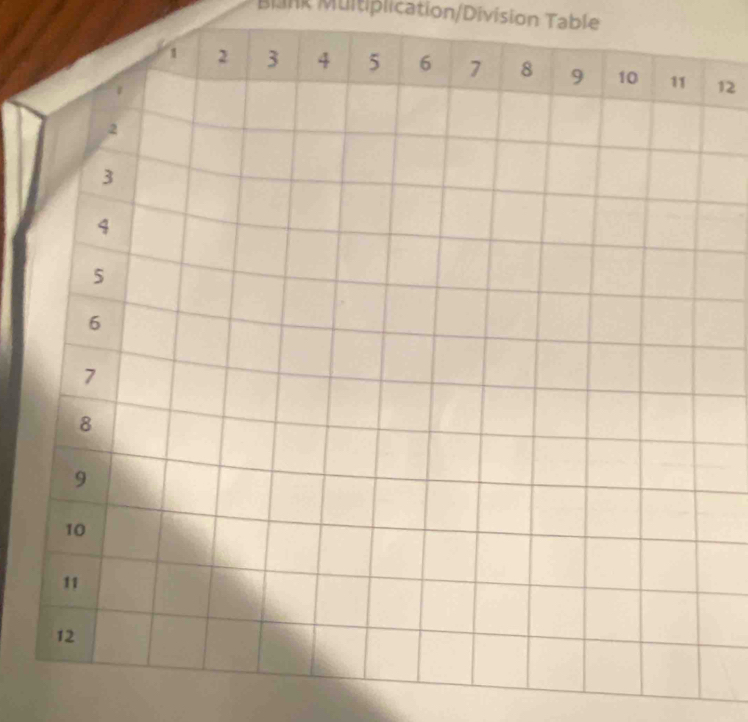 Blnk Multiplication/Division Table 
12