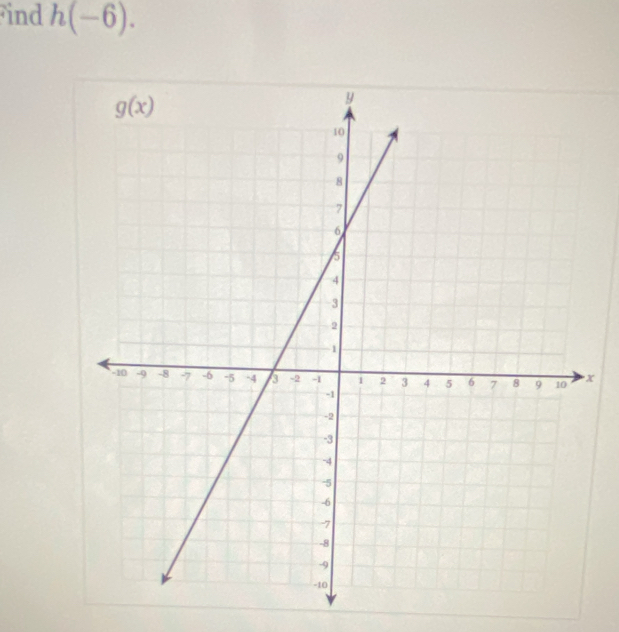 ind h(-6).
x