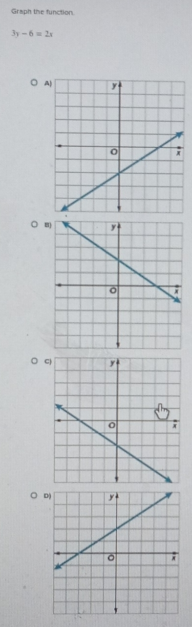 Graph the function.
3y-6=2x
A 
。 B) 
○ c 
D