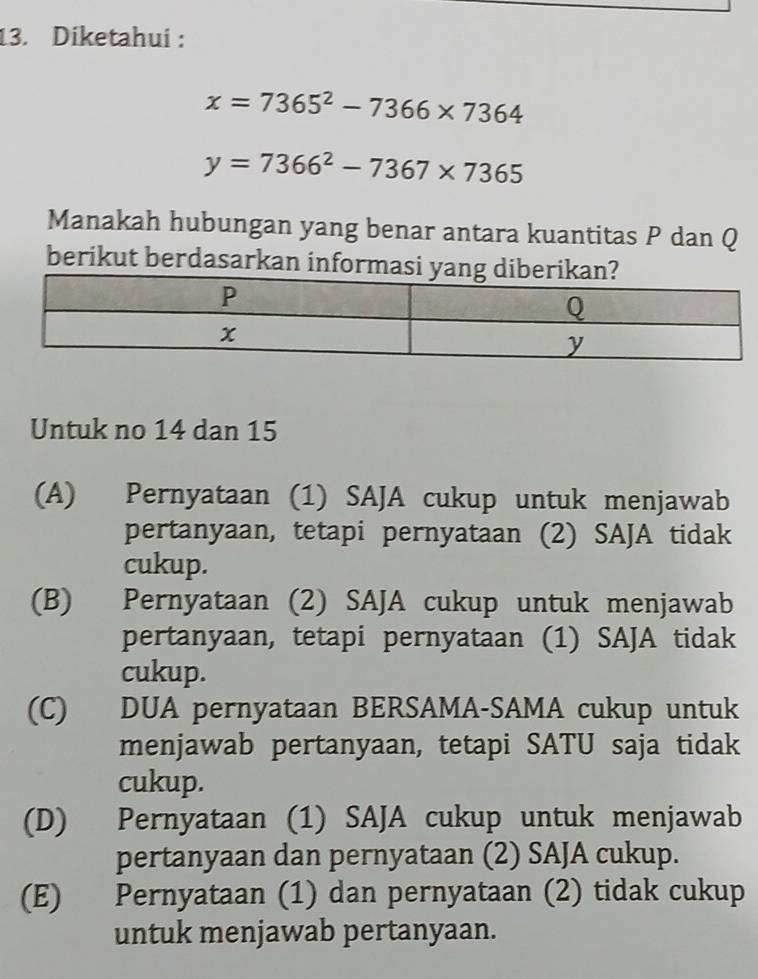 Diketahui :
x=7365^2-7366* 7364
y=7366^2-7367* 7365
Manakah hubungan yang benar antara kuantitas P dan Q
berikut berdasarkan informas
Untuk no 14 dan 15
(A) Pernyataan (1) SAJA cukup untuk menjawab
pertanyaan, tetapi pernyataan (2) SAJA tidak
cukup.
(B) Pernyataan (2) SAJA cukup untuk menjawab
pertanyaan, tetapi pernyataan (1) SAJA tidak
cukup.
(C) DUA pernyataan BERSAMA-SAMA cukup untuk
menjawab pertanyaan, tetapi SATU saja tidak
cukup.
(D) Pernyataan (1) SAJA cukup untuk menjawab
pertanyaan dan pernyataan (2) SAJA cukup.
(E) Pernyataan (1) dan pernyataan (2) tidak cukup
untuk menjawab pertanyaan.