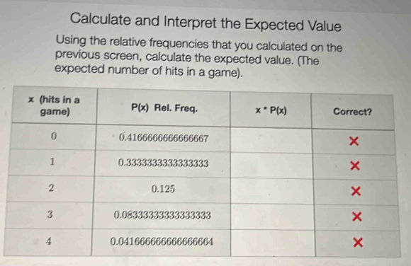 Calculate and Interpret the Expected Value
Using the relative frequencies that you calculated on the
previous screen, calculate the expected value. (The
expected number of hits in a game).