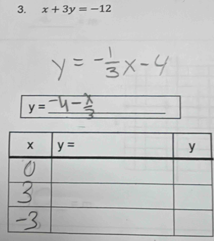 x+3y=-12
_ y=