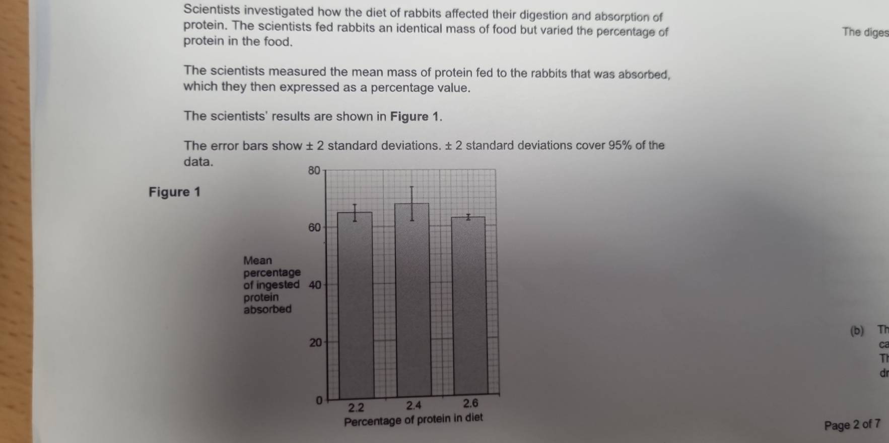 Scientists investigated how the diet of rabbits affected their digestion and absorption of 
protein. The scientists fed rabbits an identical mass of food but varied the percentage of The diges 
protein in the food. 
The scientists measured the mean mass of protein fed to the rabbits that was absorbed, 
which they then expressed as a percentage value. 
The scientists' results are shown in Figure 1. 
The error bars show +2 standard deviations. ± 2 standard deviations cover 95% of the 
data. 
Figure 1 
(b) Th 
Ca 
Th 
dr 
Page 2 of 7