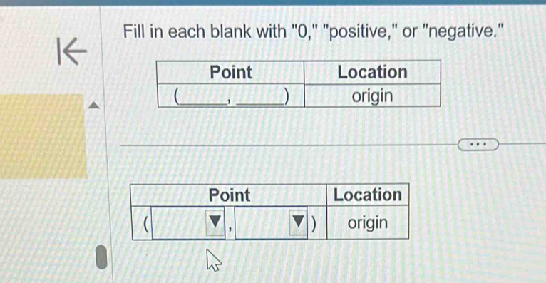 Fill in each blank with "0," "positive," or "negative."