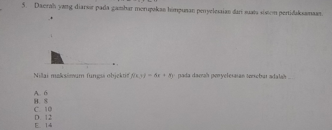 Daerah yang diarsir pada gambar merupakan himpunau penyelesaian dari suatu sistem pertidaksamaan.
Nilai maksimum fungsí objektif f(x,y)=6x+8y pada daerah penyelesaian tersebut adalah ....
A. 6
B. 8
C. 10
D. 12
E. 14