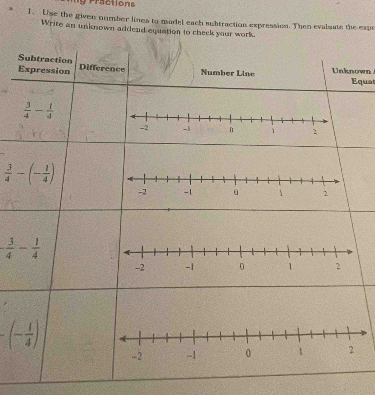 Practions
1, Use the given number lines to model each subtraction expression. Then evaluate the expr
Write an unknown addend equation to check your work.
own 
quat