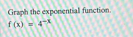 Graph the exponential function.
f(x)=4^(-x)