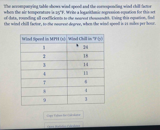 The accompanying table shows wind speed and the corresponding wind chill factor 
when the air temperature is 25°F. Write a logarithmic regression equation for this set 
of data, rounding all coefficients to the nearest thousandth. Using this equation, find 
the wind chill factor, to the nearest degree, when the wind speed is 21 miles per hour. 
Copy Values for Calculator 
Open Statistics Calculator